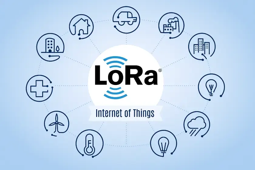 Doc-to-LoRA Explained: A Third Path for LLM Updates